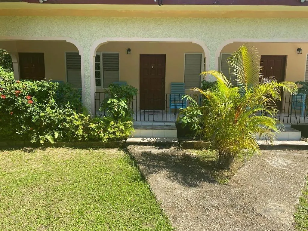 Marge\'S Vacation Rentals contacts